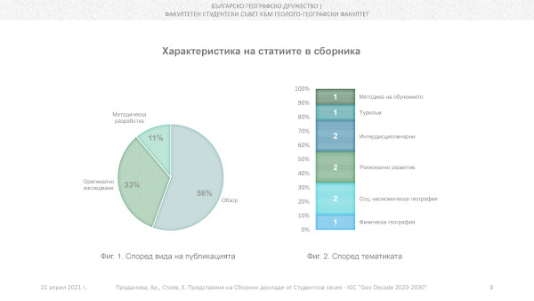 Представяне Студентски борник_15_2