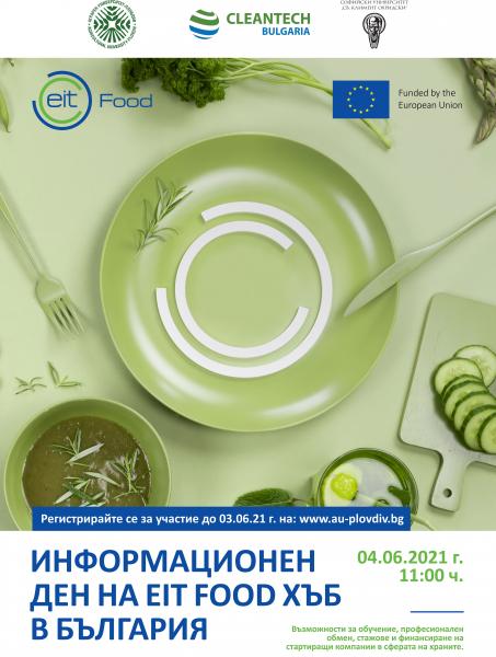 EIT-Food-Event-Poster50x70