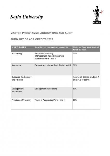 ICAEW Credit sheet 2020 - FEBA_page-0001