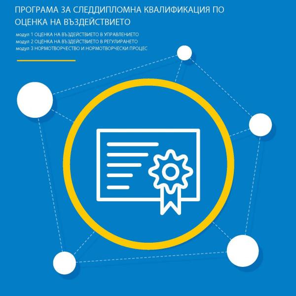 Impact measurement