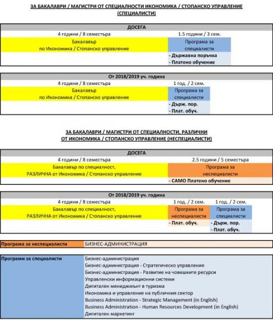 Mag Programi Images Media Sofijski Universitet Sv Kliment Ohridski