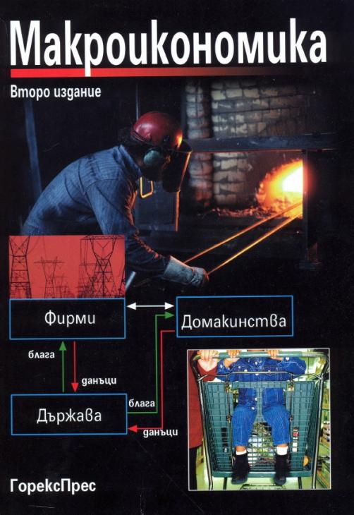 Makroikonomika