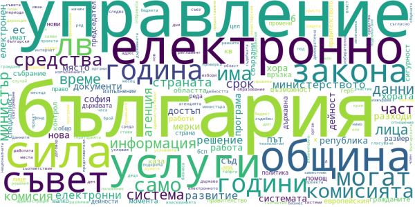 wordcloud_reference
