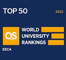 Софийският университет подобрява с четири места позицията си в класацията на QS World University Rankings: EECA Region за 2022 г.