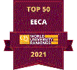 Софийският университет заема 48-мо място в класацията на QS World University Rankings: EECA Region за 2021 г. 